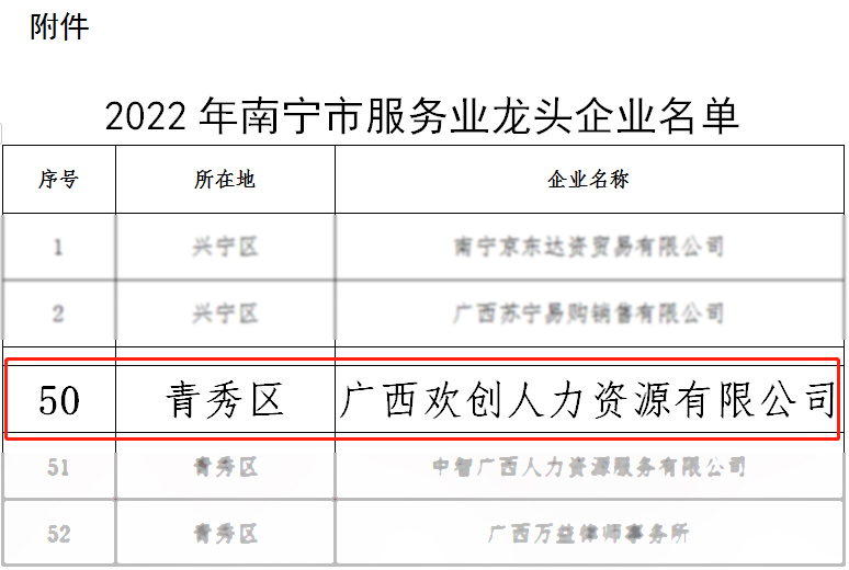 买角球集团官网买角球集团官网买角球集团官网买角球集团官网首页-买角球(中国)-买角球(中国)
人力